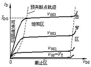 N沟道mos管集成电路 N沟道mos管集成电路
