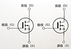 mos管G、S、D、分别代表是什么 mos管G、S、D、分别代表是什么