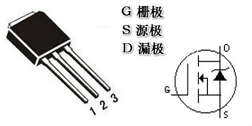 mos管 mos管