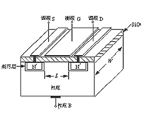 MOS管增强型N沟道电路 MOS管增强型N沟道电路