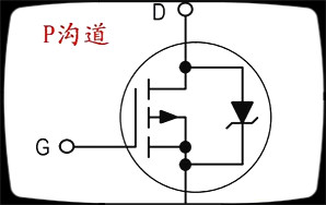 MOS管如何分析电路工作原理 MOS管如何分析电路工作原理