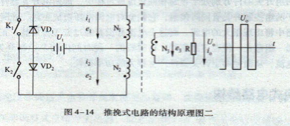 推挽式开关电源原理 推挽式开关电源原理