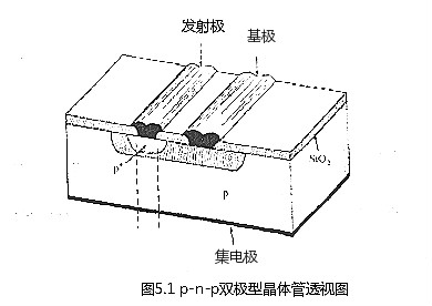 双极型晶体管半导体 双极型晶体管半导体