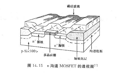 cmos与pmos cmos与pmos