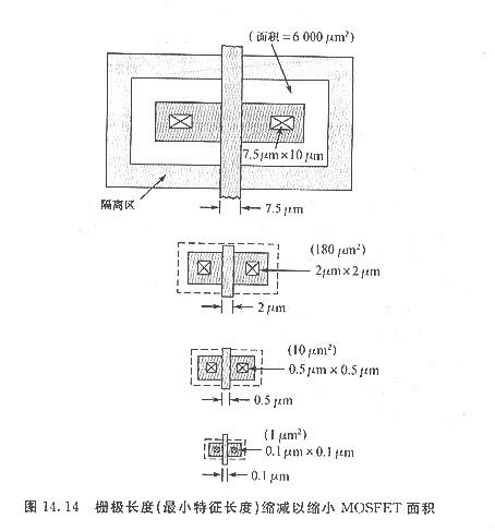 cmos与pmos cmos与pmos