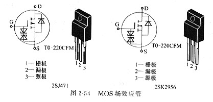 mos管场效应管电极的判别,mos增强型场效应管 mos管场效应管电极的判别,mos增强型场效应管