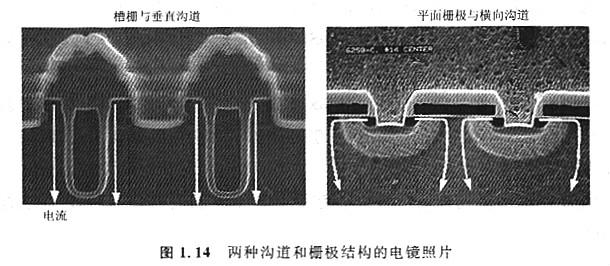 MOS构造优点是什么,特点有什么优势?工作原理是什么? MOS构造优点是什么,特点有什么优势?工作原理是什么?