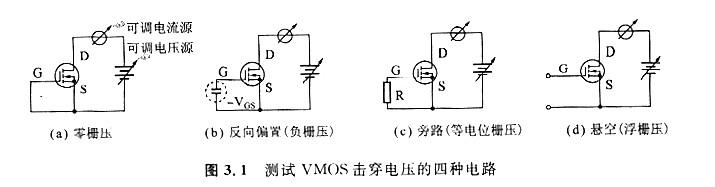mos管电压规格是什么,什么是VMOS管栅极 mos管电压规格是什么,什么是VMOS管栅极