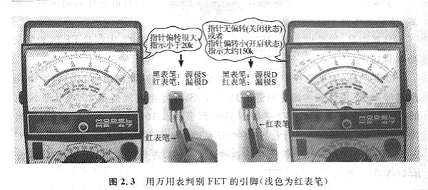 判断测量mos管最有效的方法是什么-这里有几种经验 判断测量mos管最有效的方法是什么-这里有几种经验