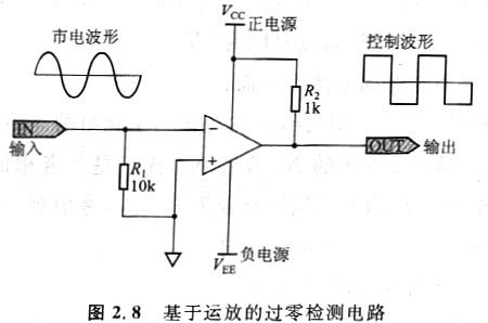 mos管 mos管