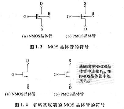 mos管 mos管