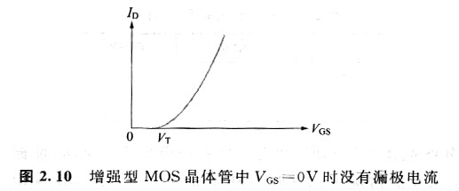 mos管 mos管