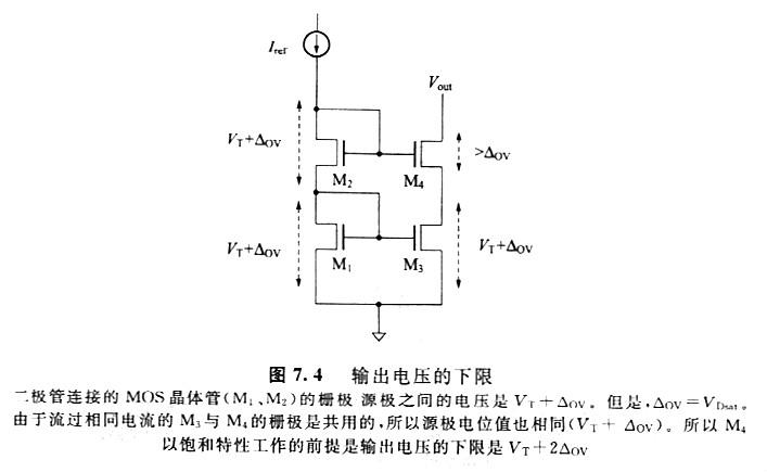mos管 mos管