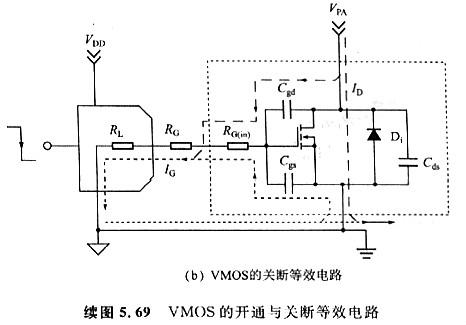 vmos开通电压功耗和关断过程中的关断功耗 vmos开通电压功耗和关断过程中的关断功耗