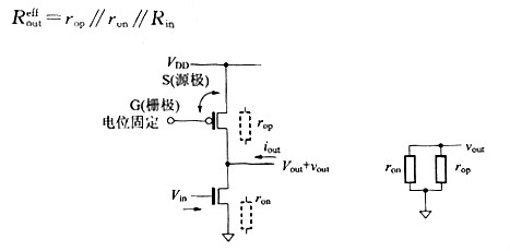 mos管 mos管