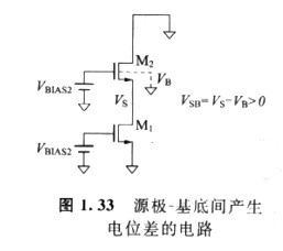 如何正确理解mos管衬底偏置效应 如何正确理解mos管衬底偏置效应