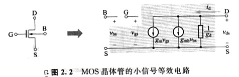 mos管 mos管