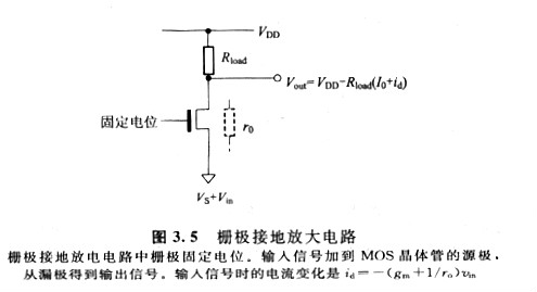 mos管 mos管