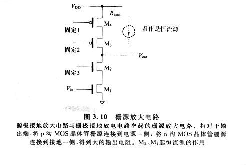 mos管 mos管