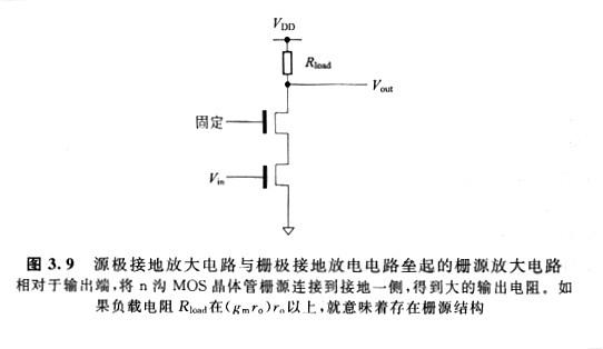 解析“MOS管的本征增益gmro”的特征和频率 解析“MOS管的本征增益gmro”的特征和频率