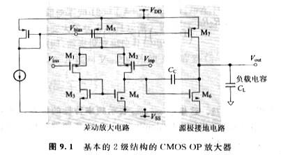 mos管 mos管