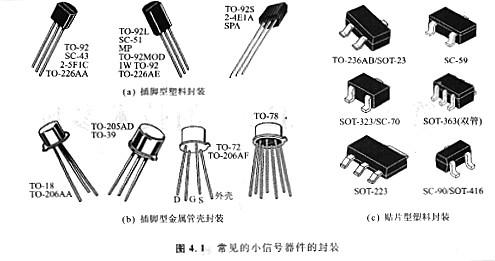 mos管 mos管