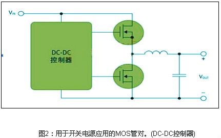 mos管开关电源、开关电源上的mos管选择的特征以及的作用 mos管开关电源、开关电源上的mos管选择的特征以及的作用