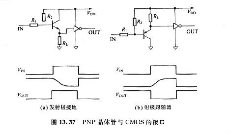 cmos管和晶体管的接口作以接口说明以及详解 cmos管和晶体管的接口作以接口说明以及详解