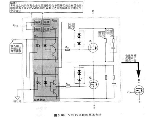 mos管 mos管
