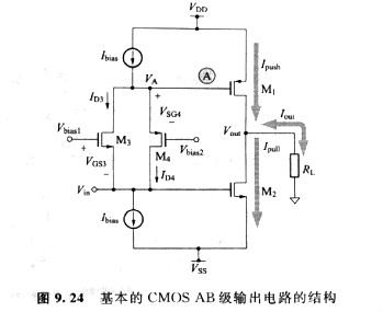 mos管 mos管