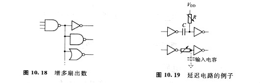 mos管 mos管
