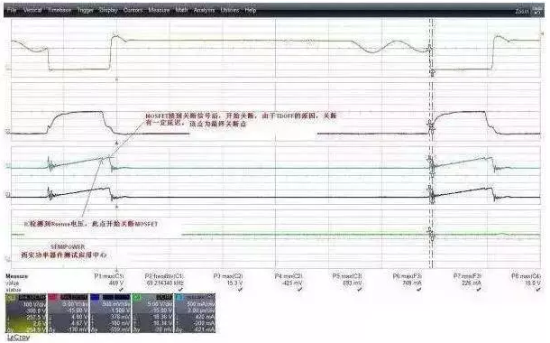 mos管工作原理,最全面关于mos管文章全在这里 mos管工作原理,最全面关于mos管文章全在这里