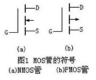 mos管 mos管