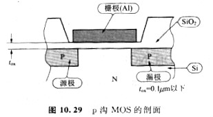 mos管 mos管