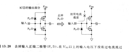 cmos器件受到损害是什么原因,正确的原因我们应该要这样处理 cmos器件受到损害是什么原因,正确的原因我们应该要这样处理