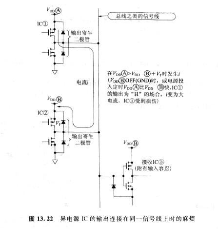 cmos输出的容忍功能特点的作用-百度论坛 cmos输出的容忍功能特点的作用-百度论坛