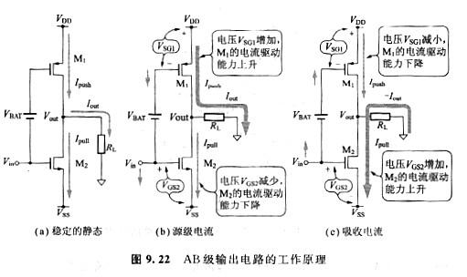 mos源极接地电路中的负载驱动的工作原理详解 mos源极接地电路中的负载驱动的工作原理详解