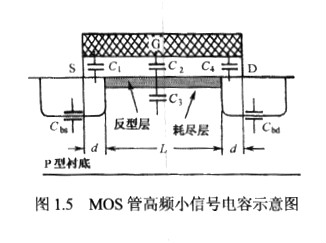mos管 mos管
