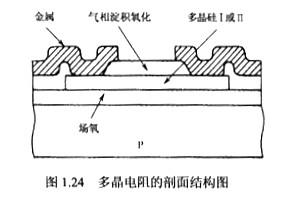 无源器件 无源器件
