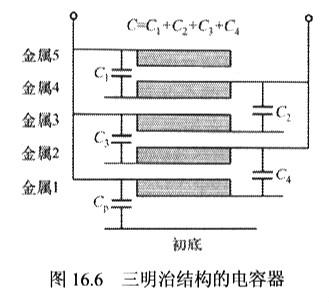 无源器件有包括哪几种类型,以及详解电阻器件的作用 无源器件有包括哪几种类型,以及详解电阻器件的作用