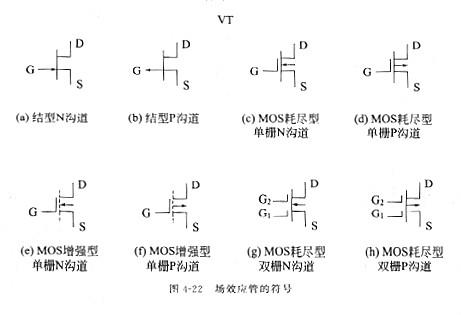 场效应管原理 场效应管原理