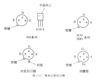 场效应管原理 场效应管原理