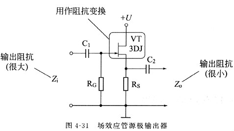 场效应管原理 场效应管原理