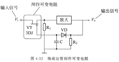 场效应管原理 场效应管原理