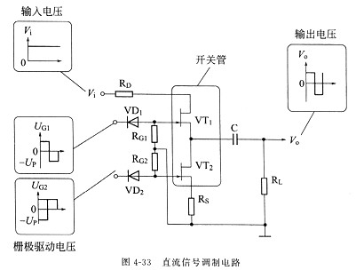 场效应管原理 场效应管原理