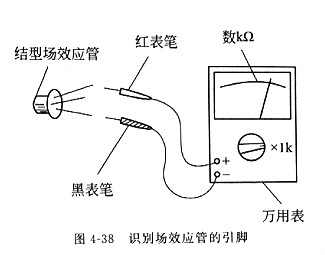 场效应管原理 场效应管原理