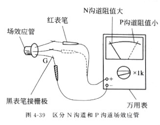 场效应管原理 场效应管原理