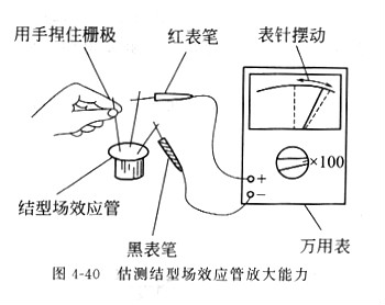 场效应管原理 场效应管原理