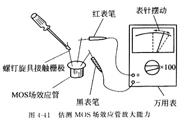 场效应管原理 场效应管原理