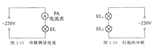 串联 串联